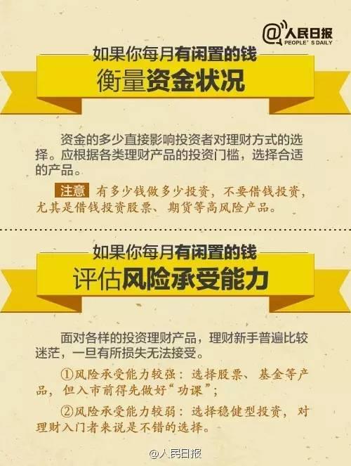無論你的月收入多少，一定記得分成 3 份！