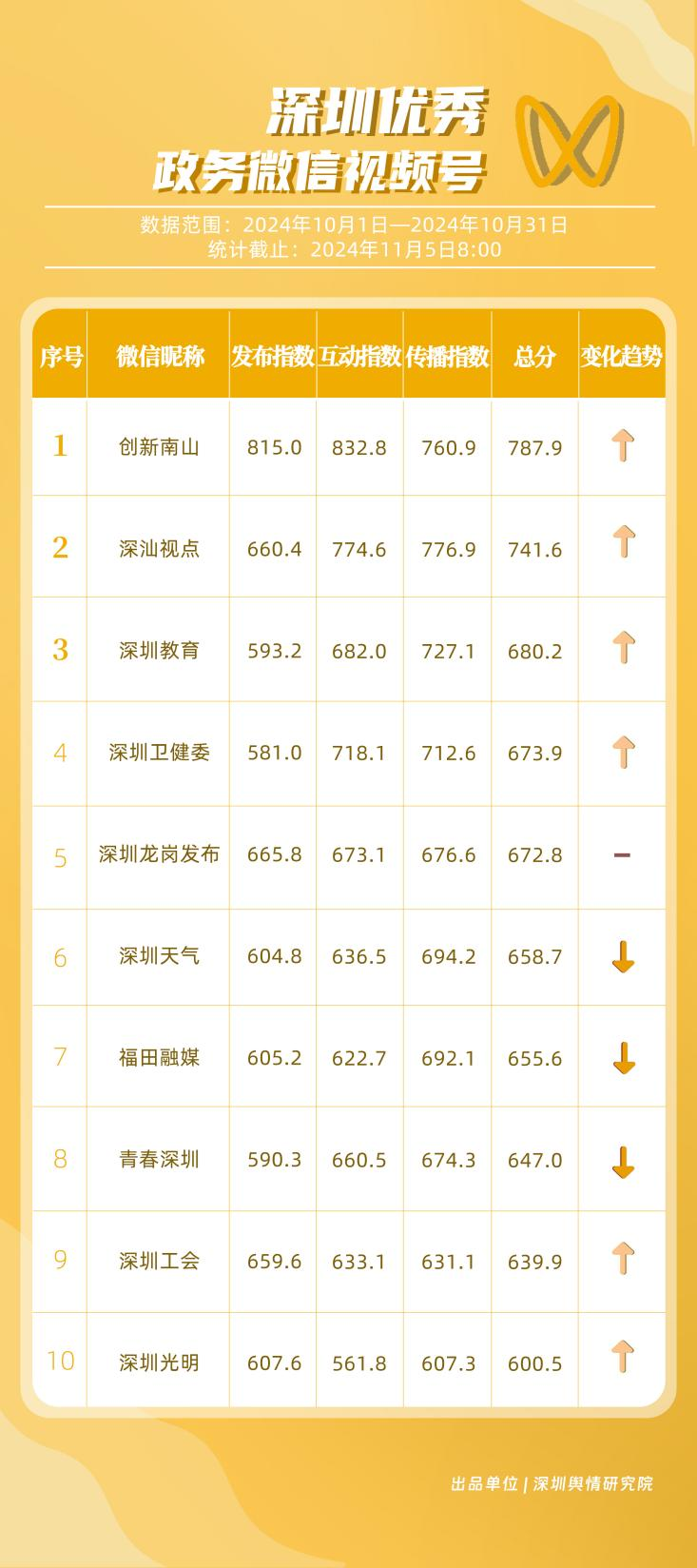 5268848828bb9fe9252b299010131c01.png 5268848828bb9fe9252b299010131c01.png